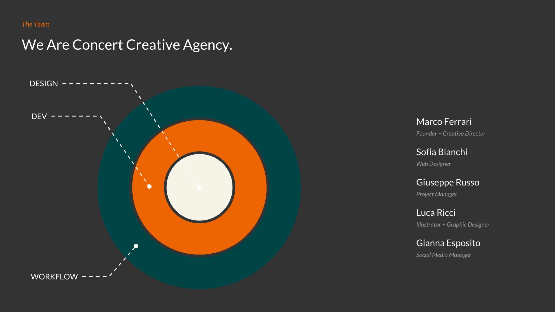 Target Slide Template Beautiful.ai